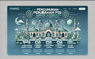 PENGUMUMAN PERUBAHAN SISTEM PSB